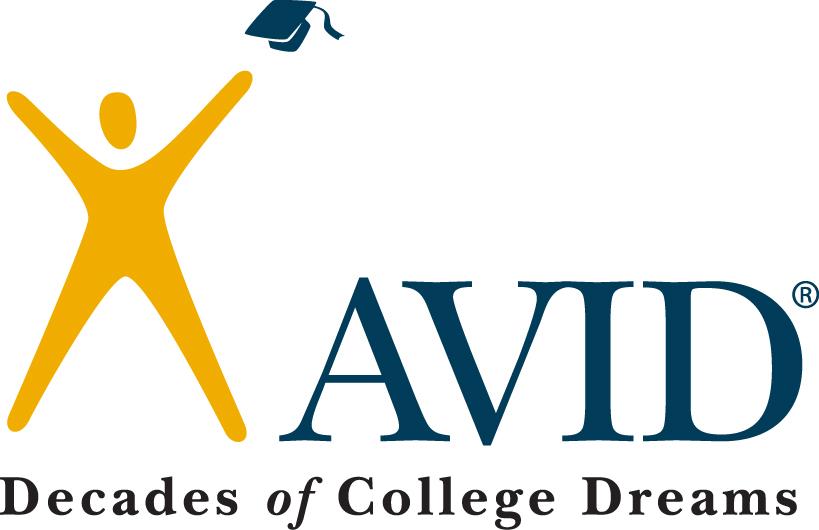 AVID Senior Acceptances