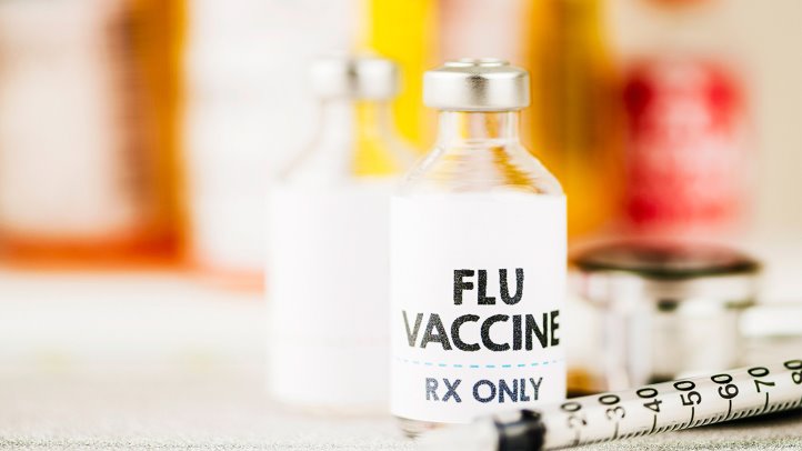 Could the Flu Season Get Any Worse?