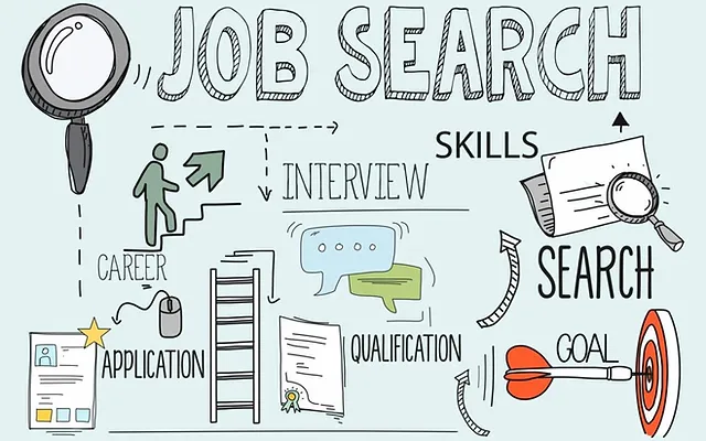 https://www.bcmanagement.com/post/8-tips-to-help-prepare-for-a-job-search
