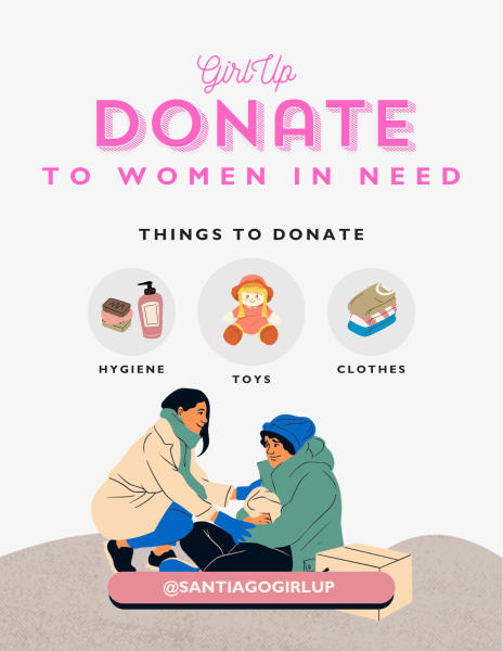 Empowerment in Action: Girl Up’s Current Donation Drive