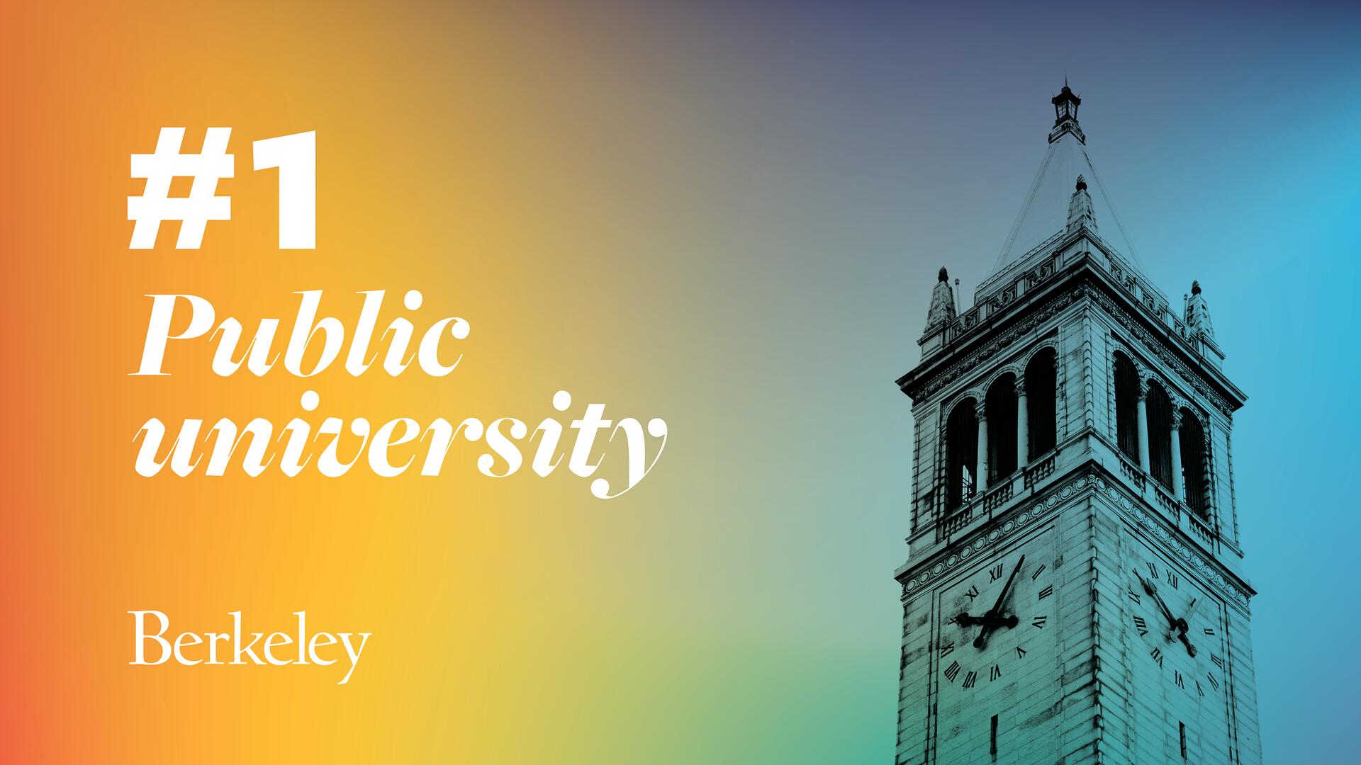 https://www.google.com/url?sa=i&url=https%3A%2F%2Fchemistry.berkeley.edu%2Fnews%2Fus-news-ranks-uc-berkeley-top-public-school-country&psig=AOvVaw3zkFmImI8t9Bhk8CVInzI7&ust=1760121996914000&source=images&cd=vfe&opi=89978449&ved=0CBYQjRxqFwoTCOjD78Xjl5ADFQAAAAAdAAAAABAK